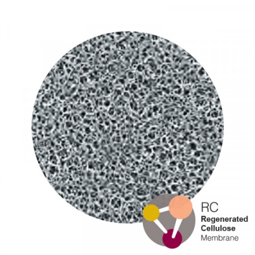 Мембраны из регенерированной целлюлозы (РЦ) 0,45 мкм, 25 мм, гидрофильные, нестерильные,100 шт